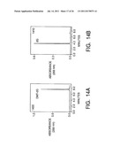 DEVICE FOR CHEMICAL AND BIOCHEMICAL REACTIONS USING PHOTO-GENERATED     REAGENTS diagram and image