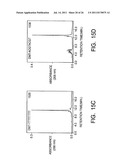 DEVICE FOR CHEMICAL AND BIOCHEMICAL REACTIONS USING PHOTO-GENERATED     REAGENTS diagram and image