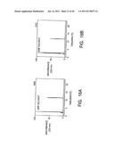 DEVICE FOR CHEMICAL AND BIOCHEMICAL REACTIONS USING PHOTO-GENERATED     REAGENTS diagram and image