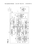 IMAGE FORMING APPARATUS AND IMAGE FORMING SYSTEM EQUIPPED THEREWITH diagram and image