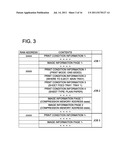 IMAGE FORMING APPARATUS AND IMAGE FORMING SYSTEM EQUIPPED THEREWITH diagram and image