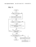 IMAGE FORMING APPARATUS AND IMAGE FORMING SYSTEM EQUIPPED THEREWITH diagram and image