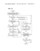 IMAGE FORMING APPARATUS AND IMAGE FORMING SYSTEM EQUIPPED THEREWITH diagram and image