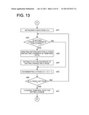 IMAGE FORMING APPARATUS AND IMAGE FORMING SYSTEM EQUIPPED THEREWITH diagram and image