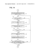 IMAGE FORMING APPARATUS AND IMAGE FORMING SYSTEM EQUIPPED THEREWITH diagram and image