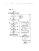 IMAGE FORMING APPARATUS AND IMAGE FORMING SYSTEM EQUIPPED THEREWITH diagram and image