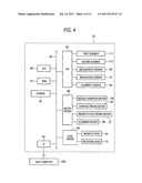 OPTICAL READER, CONTROL METHOD OF OPTICAL READER, AND COMPUTER-READABLE     RECORDING MEDIUM diagram and image