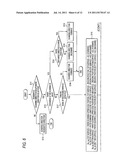 OPTICAL READER, CONTROL METHOD OF OPTICAL READER, AND COMPUTER-READABLE     RECORDING MEDIUM diagram and image