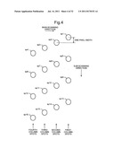 MEASURING METHOD, OPTICAL SCANNING DEVICE, AND IMAGE FORMING APPARATUS diagram and image