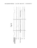 MEASURING METHOD, OPTICAL SCANNING DEVICE, AND IMAGE FORMING APPARATUS diagram and image