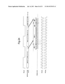 MEASURING METHOD, OPTICAL SCANNING DEVICE, AND IMAGE FORMING APPARATUS diagram and image