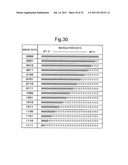 MEASURING METHOD, OPTICAL SCANNING DEVICE, AND IMAGE FORMING APPARATUS diagram and image