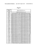 MEASURING METHOD, OPTICAL SCANNING DEVICE, AND IMAGE FORMING APPARATUS diagram and image