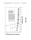 LOW TEMPERATURE DOUBLE-LAYER CAPACITORS USING ASYMMETRIC AND SPIRO-TYPE     QUATERNARY AMMONIUM SALTS diagram and image