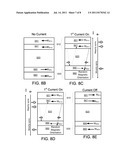 ELECTRONIC DEVICES UTILIZING SPIN TORQUE TRANSFER TO FLIP MAGNETIC     ORIENTATION diagram and image