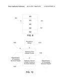 ELECTRONIC DEVICES UTILIZING SPIN TORQUE TRANSFER TO FLIP MAGNETIC     ORIENTATION diagram and image