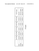 SEMICONDUCTOR MEMORY DEVICE CAPABLE OF ACCURATE READING EVEN WHEN ERASURE     LEVEL CHANGES diagram and image