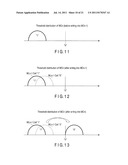 SEMICONDUCTOR MEMORY DEVICE CAPABLE OF ACCURATE READING EVEN WHEN ERASURE     LEVEL CHANGES diagram and image