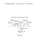 SEMICONDUCTOR MEMORY DEVICE CAPABLE OF ACCURATE READING EVEN WHEN ERASURE     LEVEL CHANGES diagram and image