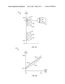 ANALOG INTERFACE FOR A FLASH MEMORY DIE diagram and image