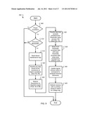 ANALOG INTERFACE FOR A FLASH MEMORY DIE diagram and image