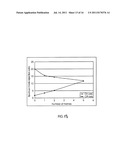 FABRICATION PROCESS AND PACKAGE DESIGN FOR USE IN A MICRO-MACHINED     SEISMOMETER OR OTHER DEVICE diagram and image