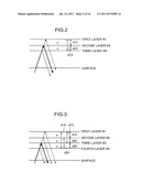 OPTICAL INFORMATION MEDIUM MEASUREMENT METHOD, OPTICAL INFORMATION METHOD,     OPTICAL INFORMATION MEDIUM, RECORDING APPARATUS, AND REPRODUCING     APPARATUS diagram and image