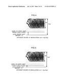 OPTICAL INFORMATION MEDIUM MEASUREMENT METHOD, OPTICAL INFORMATION METHOD,     OPTICAL INFORMATION MEDIUM, RECORDING APPARATUS, AND REPRODUCING     APPARATUS diagram and image