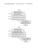 OPTICAL INFORMATION MEDIUM MEASUREMENT METHOD, OPTICAL INFORMATION METHOD,     OPTICAL INFORMATION MEDIUM, RECORDING APPARATUS, AND REPRODUCING     APPARATUS diagram and image