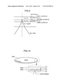 OPTICAL INFORMATION MEDIUM MEASUREMENT METHOD, OPTICAL INFORMATION METHOD,     OPTICAL INFORMATION MEDIUM, RECORDING APPARATUS, AND REPRODUCING     APPARATUS diagram and image