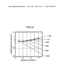 MANUFACTURING METHOD FOR OPTICAL RECORDING MEDIUM, OPTICAL RECORDING     MEDIUM, OPTICAL INFORMATION DEVICE, AND INFORMATION REPRODUCING METHOD diagram and image