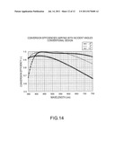 LAMINATED HALF-WAVE PLATE, POLARIZING CONVERTER, POLARIZED LIGHT     ILLUMINATION DEVICE AND LIGHT PICKUP DEVICE diagram and image