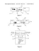 OVERLOAD CONTROL IN A QUALITY-OF-SERVICE-AWARE TELECOMMUNICATIONS NETWORK diagram and image