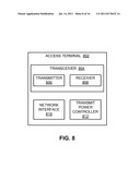 ACCESS POINT TRANSMIT POWER SCHEMES diagram and image