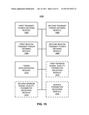 ACCESS POINT TRANSMIT POWER SCHEMES diagram and image