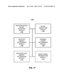 ACCESS POINT TRANSMIT POWER SCHEMES diagram and image