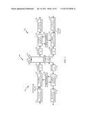 APPARATUS AND METHOD FOR PHYSICAL CONTROL FORMAT INDICATOR CHANNEL     (PCFICH) INFORMATION SHARING OVER RELAY BACKHAUL LINK diagram and image