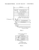 APPARATUS AND METHOD FOR PHYSICAL CONTROL FORMAT INDICATOR CHANNEL     (PCFICH) INFORMATION SHARING OVER RELAY BACKHAUL LINK diagram and image