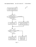 APPARATUS AND METHOD FOR PHYSICAL CONTROL FORMAT INDICATOR CHANNEL     (PCFICH) INFORMATION SHARING OVER RELAY BACKHAUL LINK diagram and image