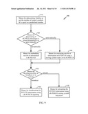 APPARATUS AND METHOD FOR PHYSICAL CONTROL FORMAT INDICATOR CHANNEL     (PCFICH) INFORMATION SHARING OVER RELAY BACKHAUL LINK diagram and image