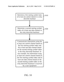 APPARATUS AND METHOD FOR PHYSICAL CONTROL FORMAT INDICATOR CHANNEL     (PCFICH) INFORMATION SHARING OVER RELAY BACKHAUL LINK diagram and image