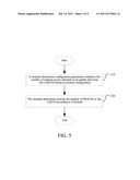 Method for Determining Random Access Channel Number and Sending Sounding     Reference Signal diagram and image