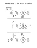 METHOD AND APPARATUS FOR ALLOWING SOFT HANDOFF OF A CDMA REVERSE LINK     UTILIZING AN ORTHOGONAL CHANNEL STRUCTURE diagram and image