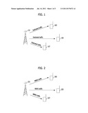 METHOD FOR ALLOCATING PHYSICAL LAYER CONTROL INFORMATION FOR MBMS AND     METHOD FOR RECEIVING PHYSICAL LAYER CONTROL INFORMATION FOR MBMS THEREFOR diagram and image