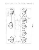 Mobility Management System and Method diagram and image