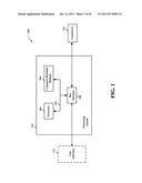 CONTINUOUS CDM/FDM STRUCTURE FOR LTE UPLINK DATA diagram and image