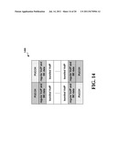 CONTINUOUS CDM/FDM STRUCTURE FOR LTE UPLINK DATA diagram and image