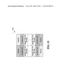 CONTINUOUS CDM/FDM STRUCTURE FOR LTE UPLINK DATA diagram and image