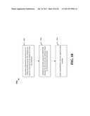 CONTINUOUS CDM/FDM STRUCTURE FOR LTE UPLINK DATA diagram and image