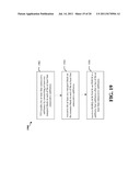 CONTINUOUS CDM/FDM STRUCTURE FOR LTE UPLINK DATA diagram and image